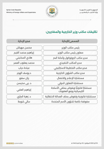 تكليفات مكتب وزير الخارجية والمغتربين 30-5-2025.jpg